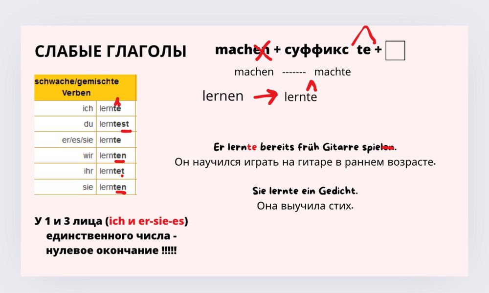 Репетитор немецкого для детей/Выполнение работ