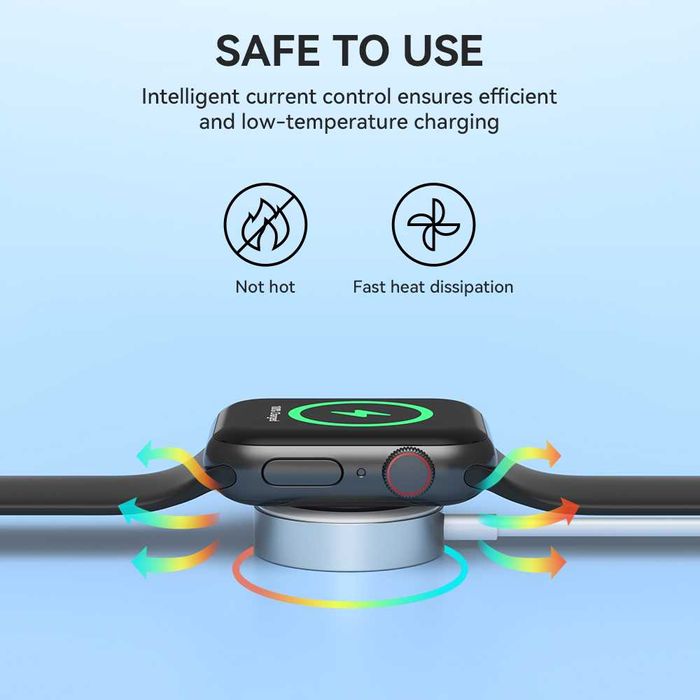 Kabel Magnetyczny Ładowarka indukcyjna Apple Watch 6 7 8 9 10 SE Ultra