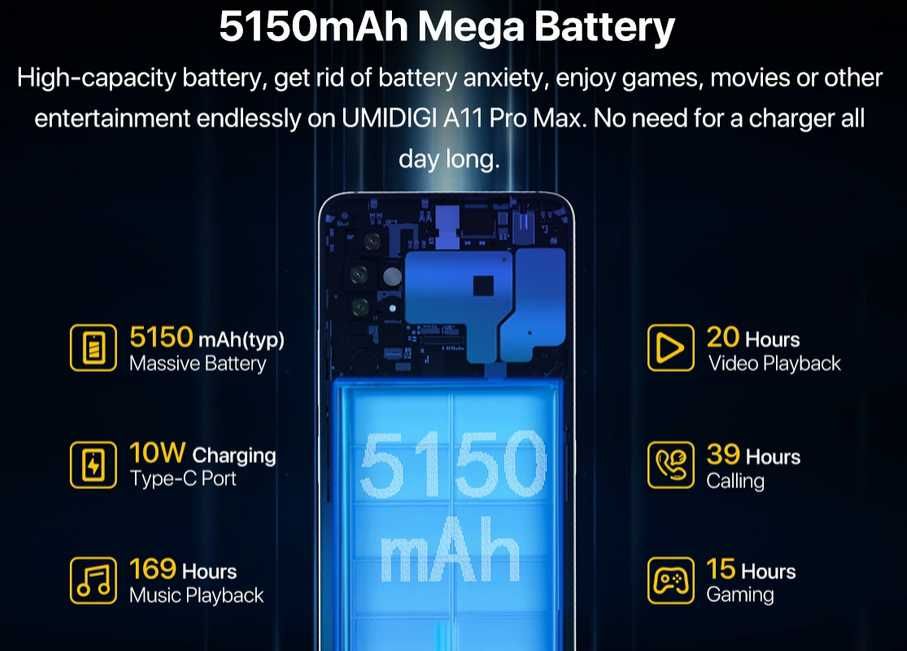 Umidigi A11 PRO MAX. 8Gb/128Gb, FHD+, 5150MА, G80, 48Mp/24Mp+ПОДАРУНОК
