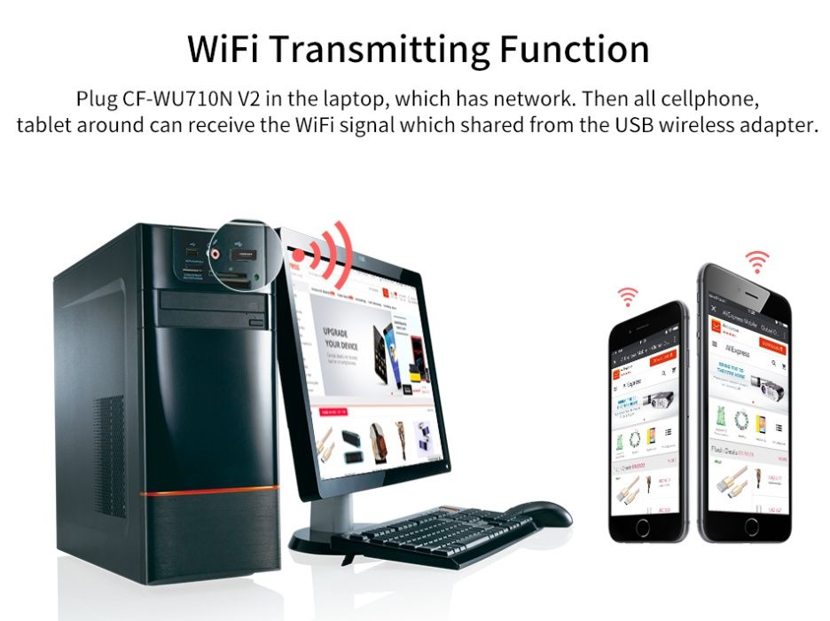 Wi-Fi USB адаптер Realtek 150 Мбит/с Wifi приемник сетевая карта ПК
