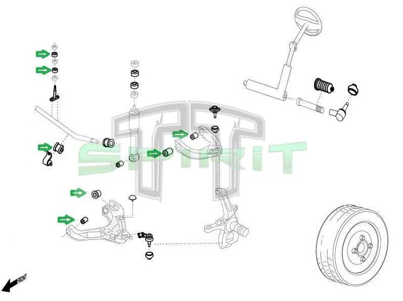 Kit de casquilhos/sinoblocos reforçados em Poliuretano MITSUBISHI L200