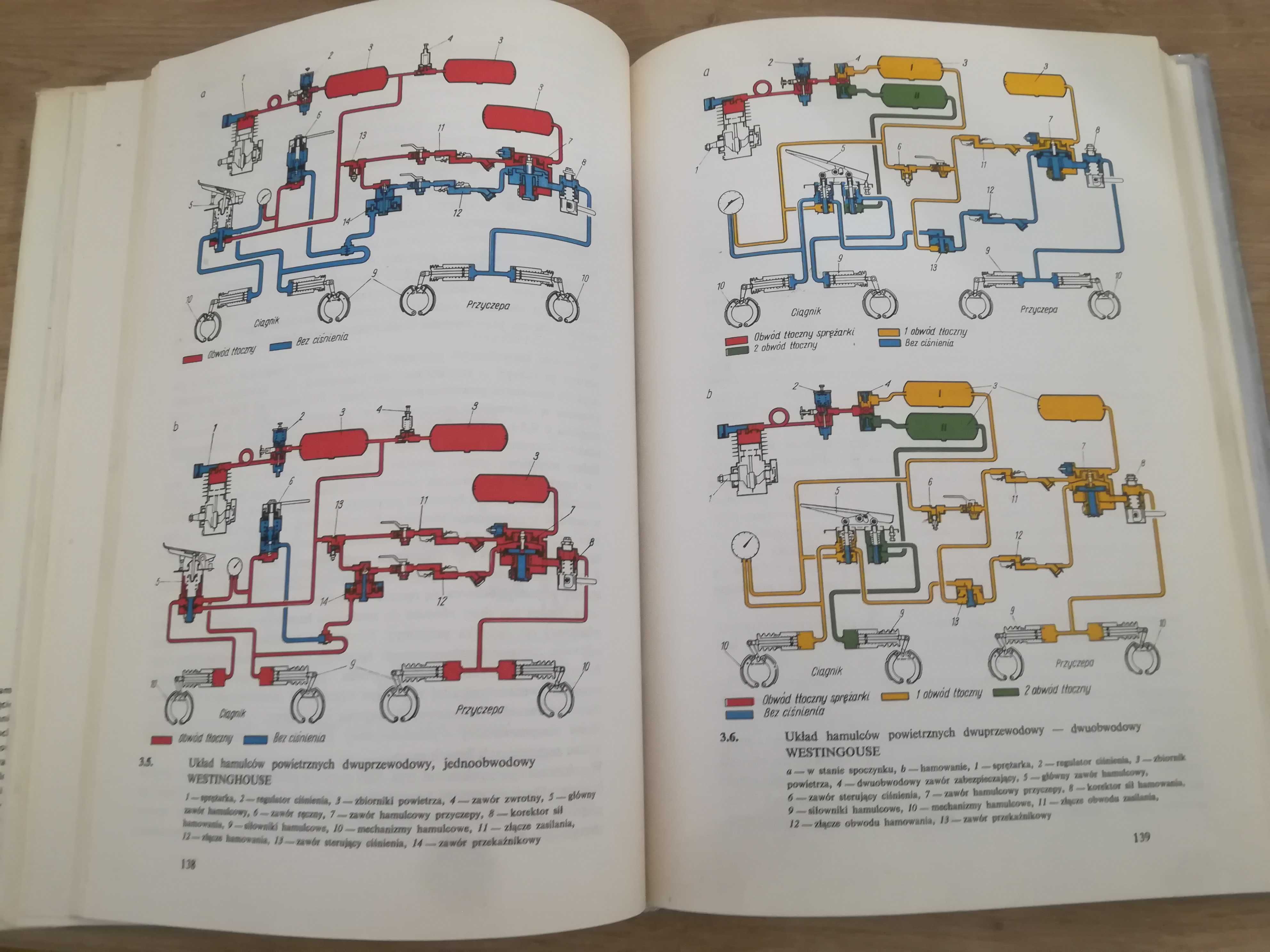 książka Teoria samochodu - Hamowanie pojazdów samochodowych 1978 r.