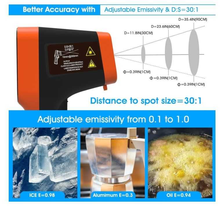Pirometr laserowy z Bluetooth WapoRich -50-1600 stopni
