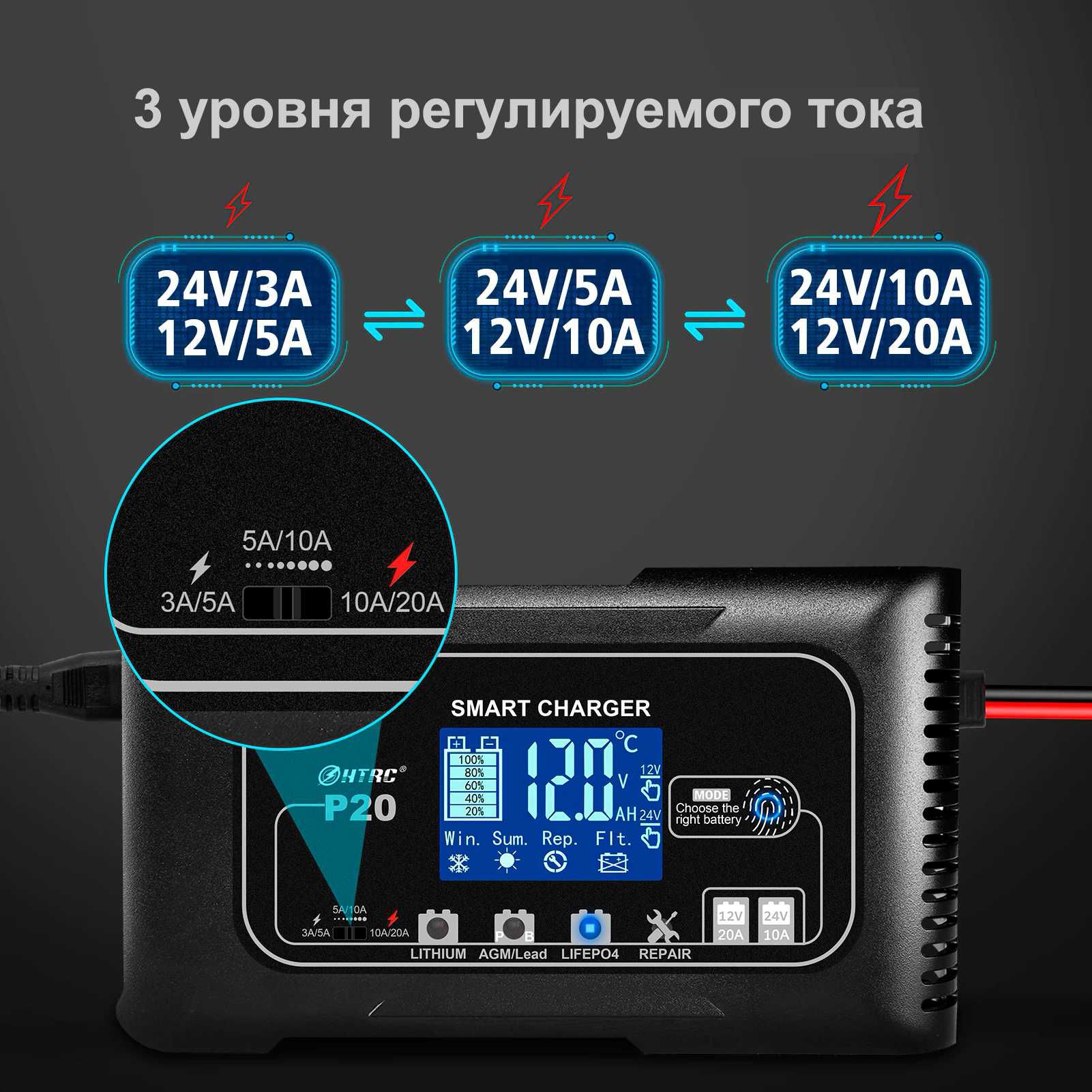 Зарядное устройство HTRC Smart 12В 20A 24В 10А AGM GEL литиевый