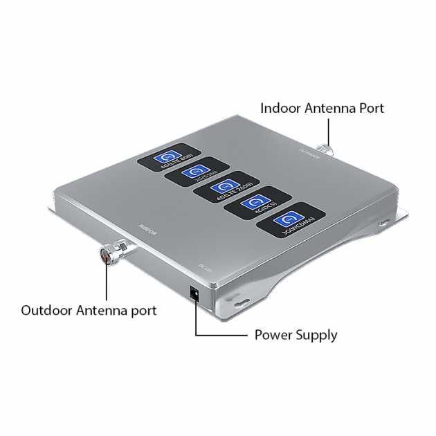 Самый мощный Репитер усилитель сотовой связи 800-2800МГц+Интернет4G,5G