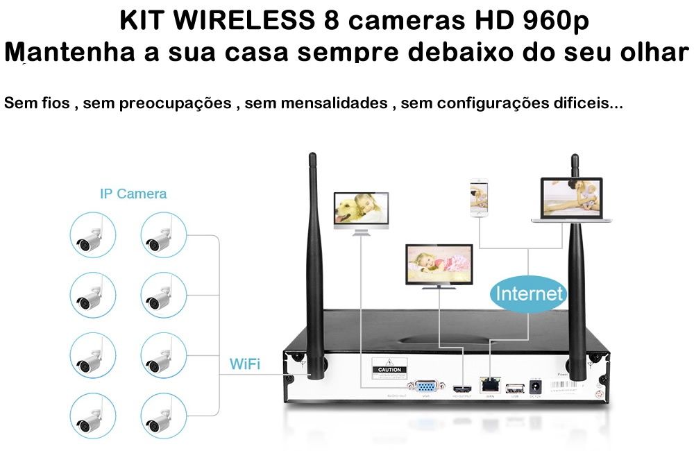 Gravador Wifi com 8 cameras HD wireless 960p 4tb visualização internet