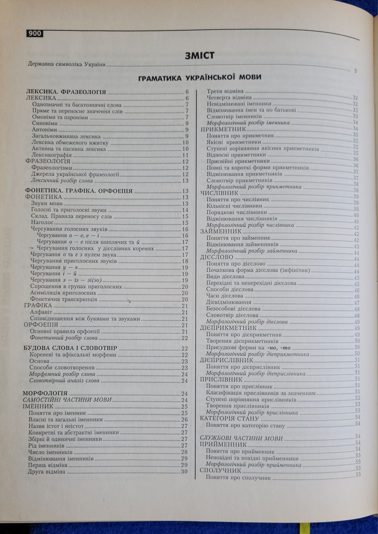 Довідник,словник школяра 5-11 класа,2007 рік.