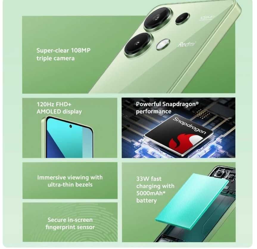 Xiaomi Redmi Note 13 8/256Gb NFC  green blue black Global version нові