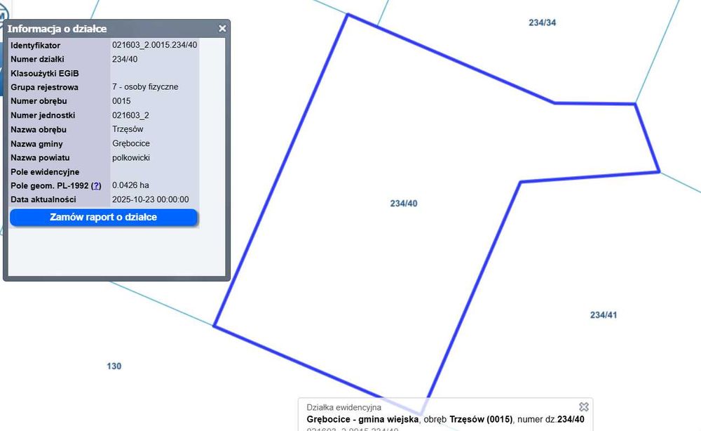 Dzialka budowlana Trzesow