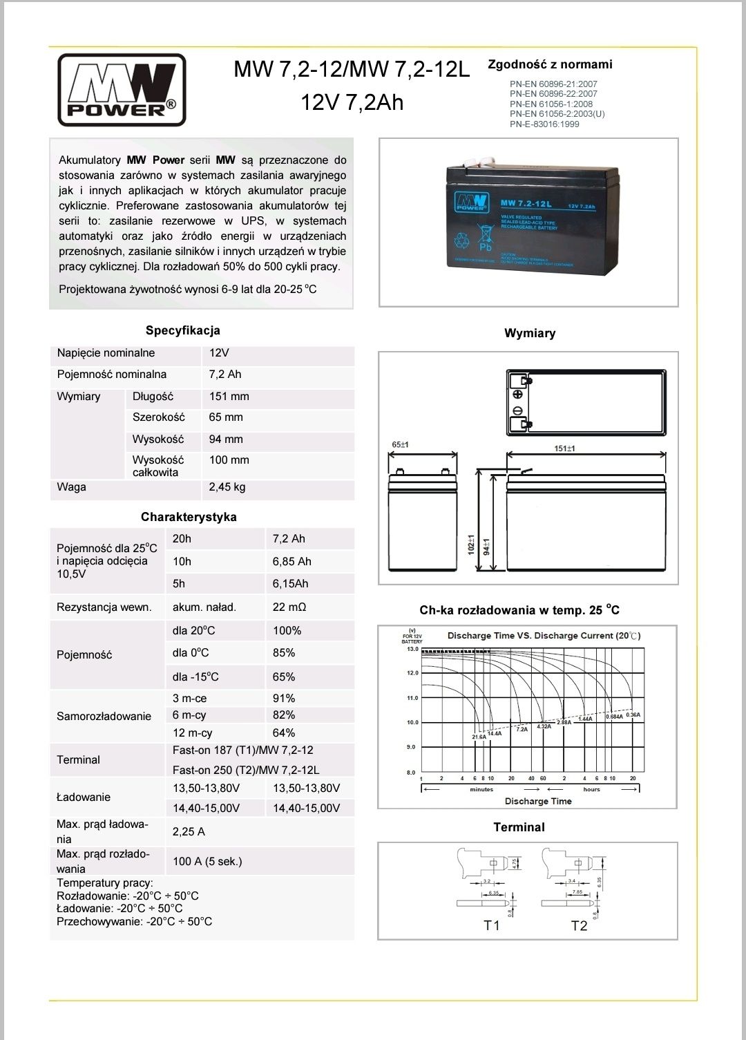 Akumulator MWS POWER 7.2 - 12 (3szt)