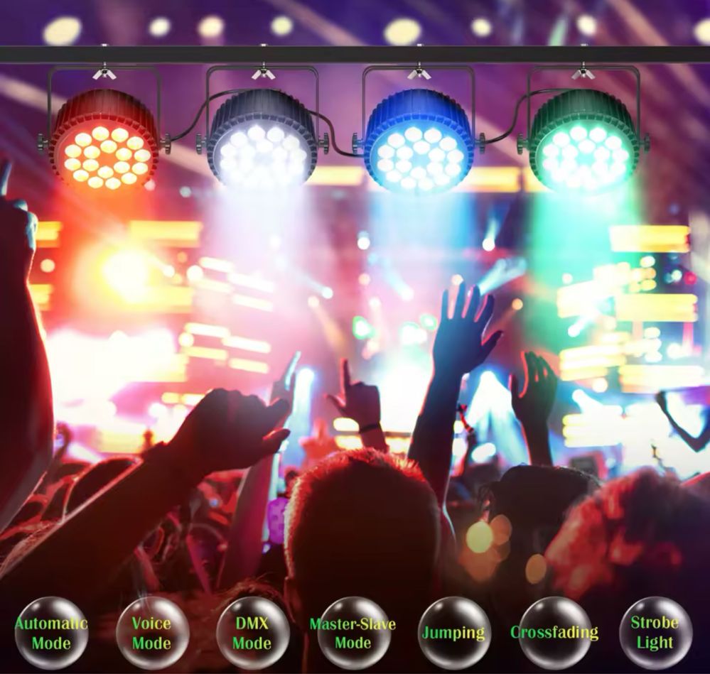 Foco led 200w dmx RGBW