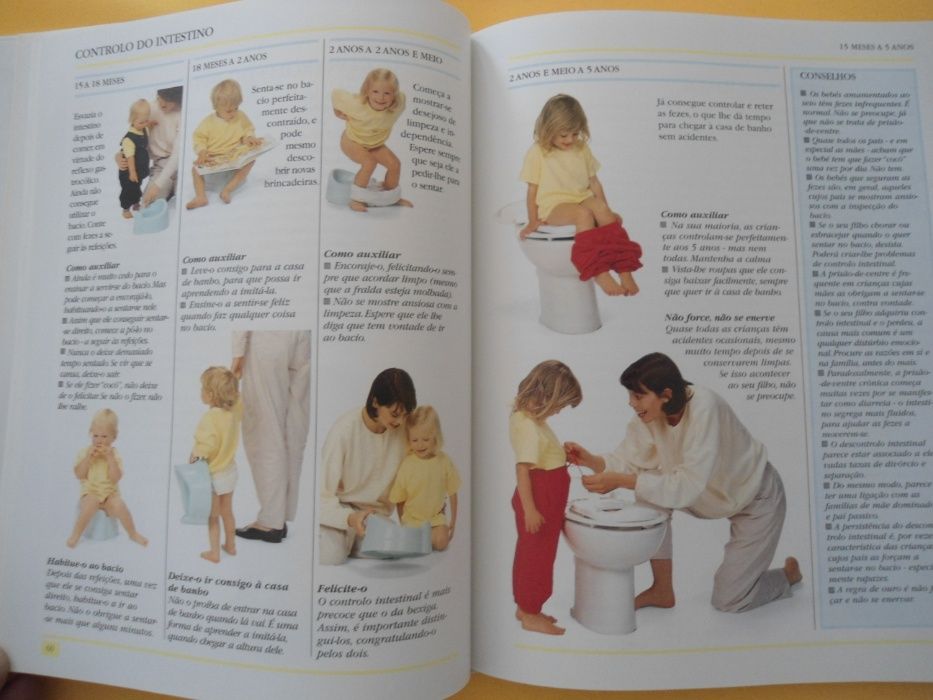 Testes para o seu filho - Dr. Miriam Stoppard (1996)