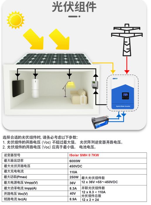 SMH II 4.2KW 24V 230VAC гібридний інвертор