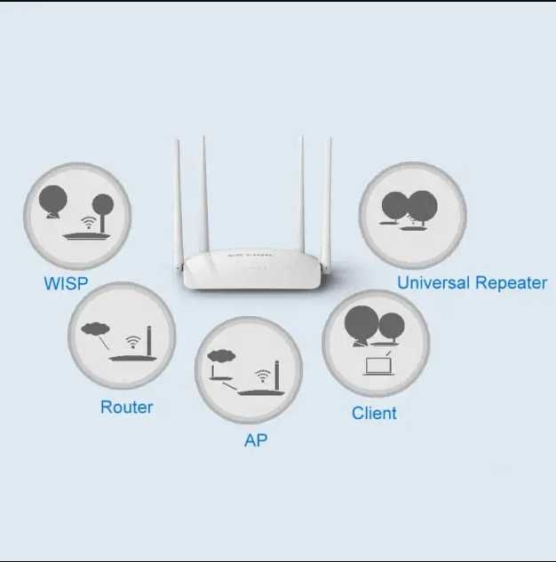 Роутер Вайфай WiFi LB-LINK WR450H 300 Мбит/с. 4 антенны Роутэр вай фай