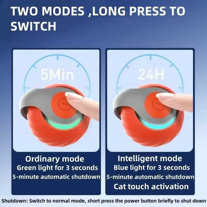 Інтерактивний м’ячик для котів і собак із хвостиком іграшка Petgravity