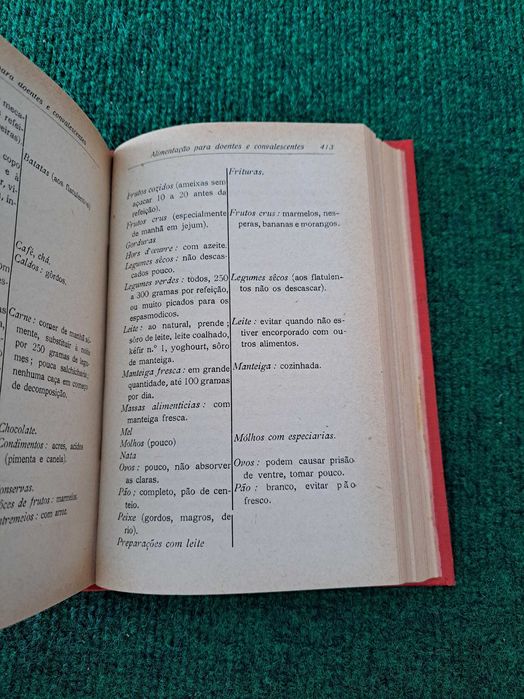Alimentação para Doentes e Convalescentes - C. A. Corrêa