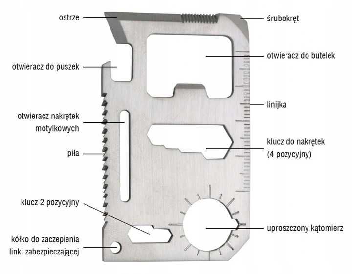 Mini Zestaw Przetrwania Multitool Karta 11w1 nóż rozkładany Kompas