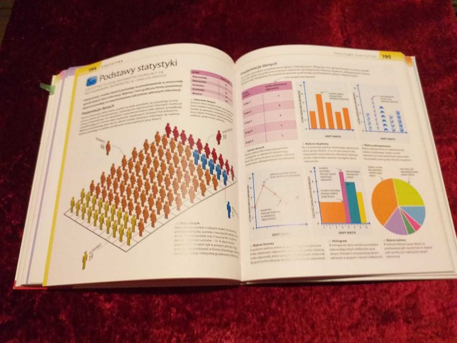 Matematyka , jakie to proste , książka.