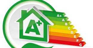 Świadectwa charakterystyki energetycznej budynku, certyfikat
