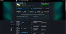 Акаунт steam, 38 рівень, 81 гра