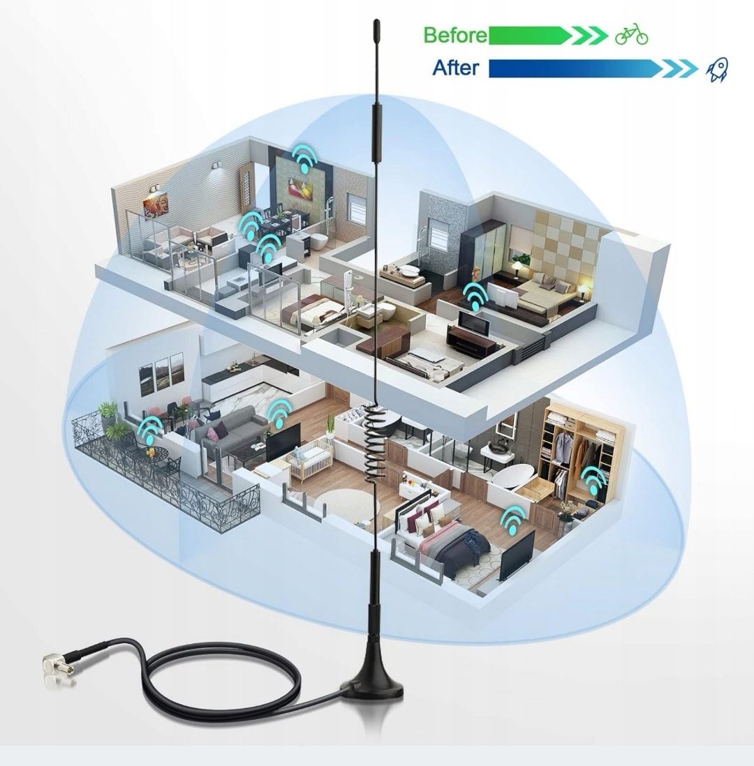 Bingfu Antena 4G LTE Omni TS9 adapter magnetyczny LTE 4G kom 2 szt
