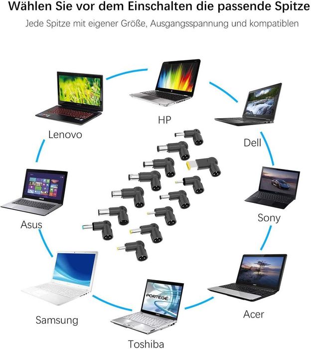 Uniwersalny zasilacz od Laptopa 65W/45W 18-20V 15 Końcówek