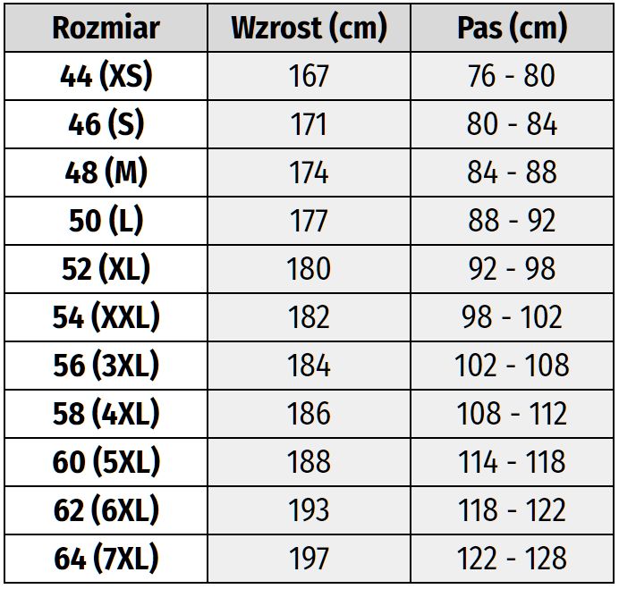 Spodenki krótkie robocze ochronne szorty do pracy classic BHP 5XL / 60