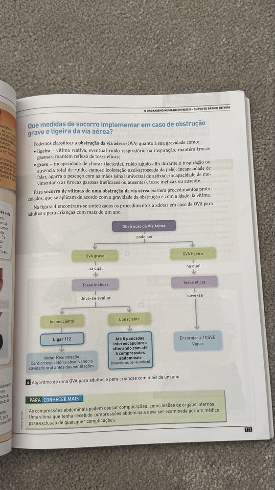 Compreender o corpo humano parte 2