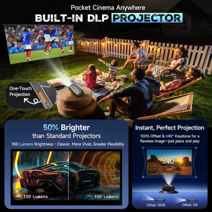 Ulefone Armor 34 Pro 5G 16GB/512GB IP69K 2.5GHz PROJETOR