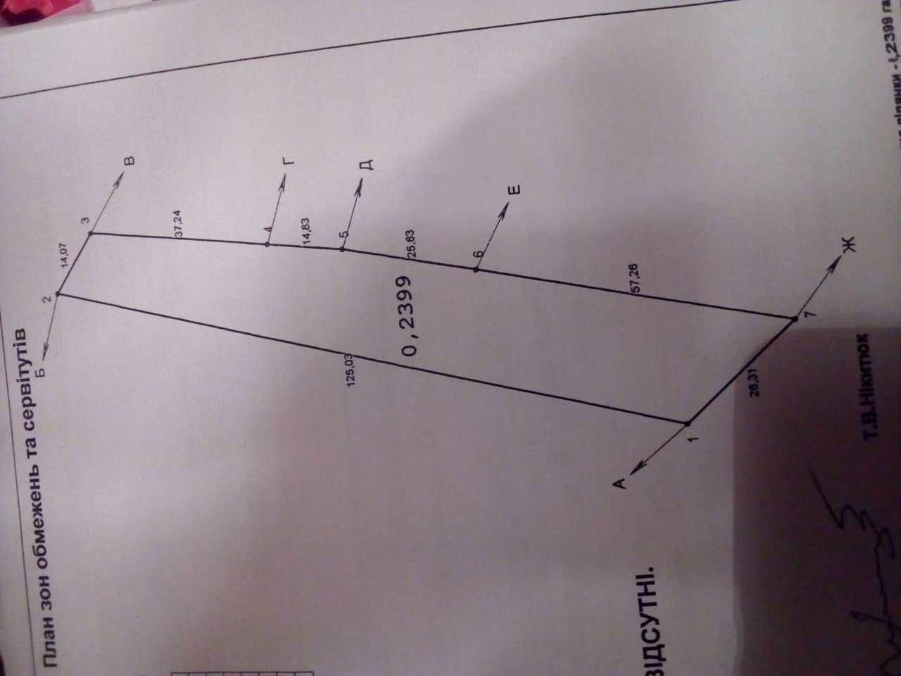 земельна ділянка 0,25га+0,24га