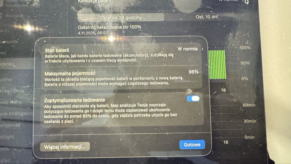 Macbook air M1 /8 gb ram/Ssd 256 gb PINK