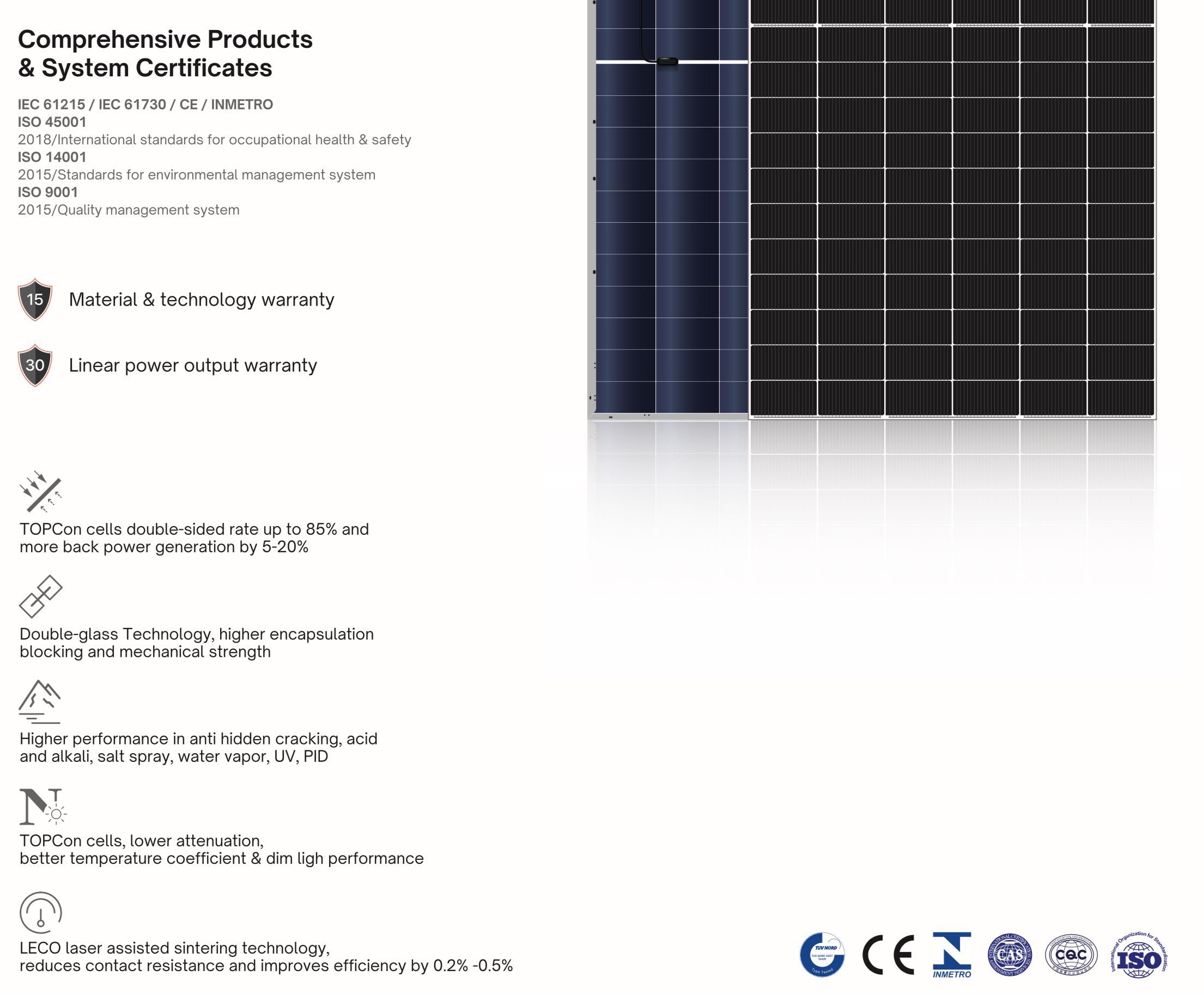 Zestaw PV 12 kWp (17x paneli 710W Bifacial + DEYE 12K LP3) - 14850 zł