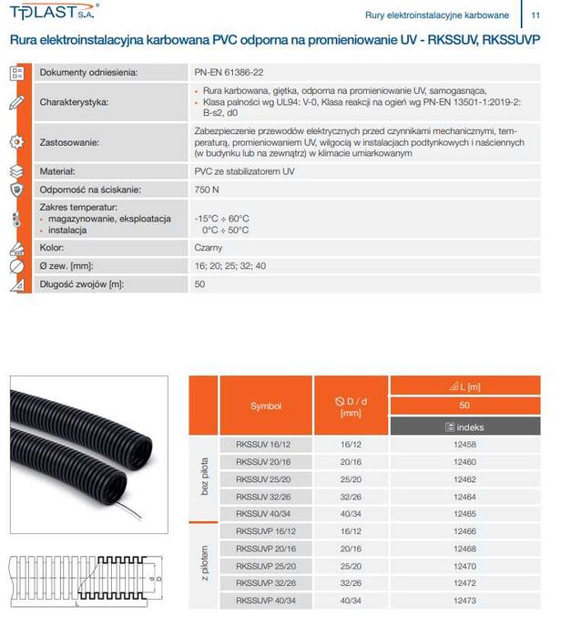 Rura karbowana RKSSUVP 25/19mm samogasnąca peszel z pilotem 750N 50m