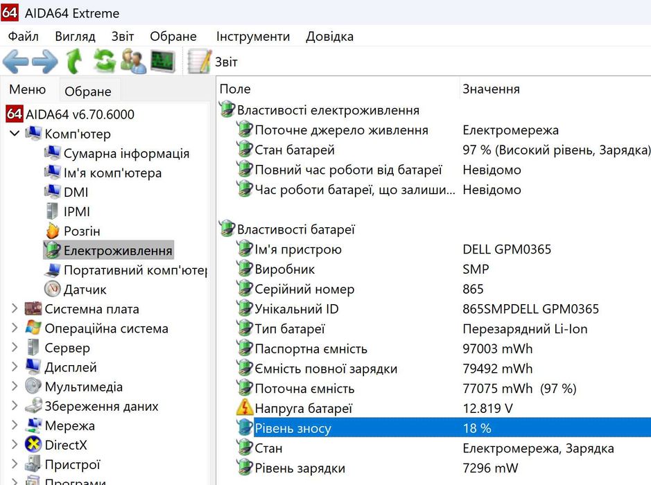 DELL XPS 15 7590 4k OLED | i7 | GTX 1650 4GB | 32Gb | 2Tb SSD Ідеал