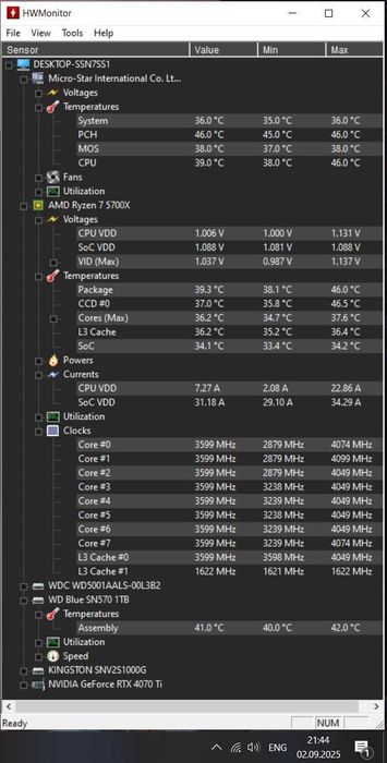5700x3d MSI B450 gaming plus RAM 32gb 3600 cl16 SSD 1TB Deepcool ag400