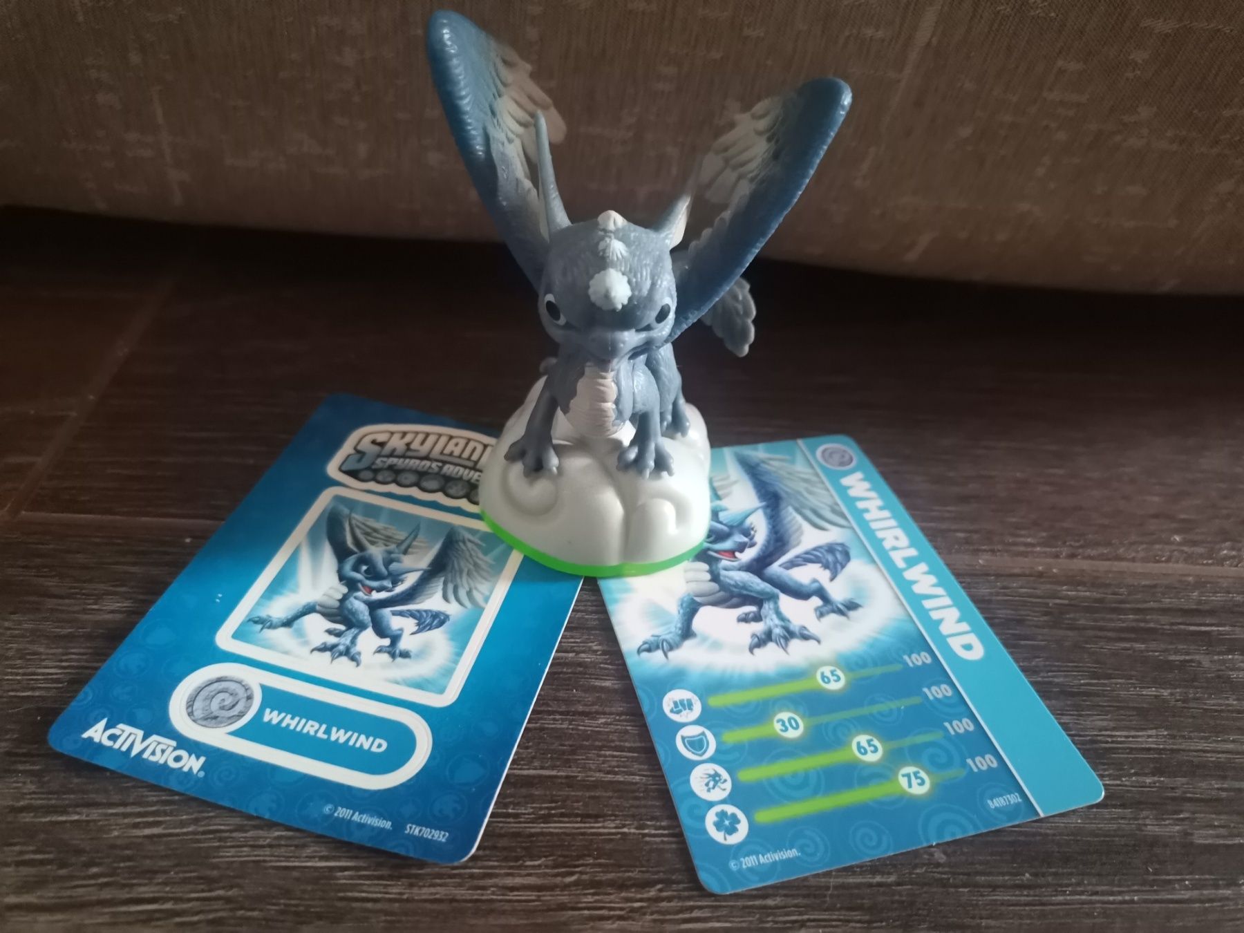 Іграшки Skylanders. Фигурки