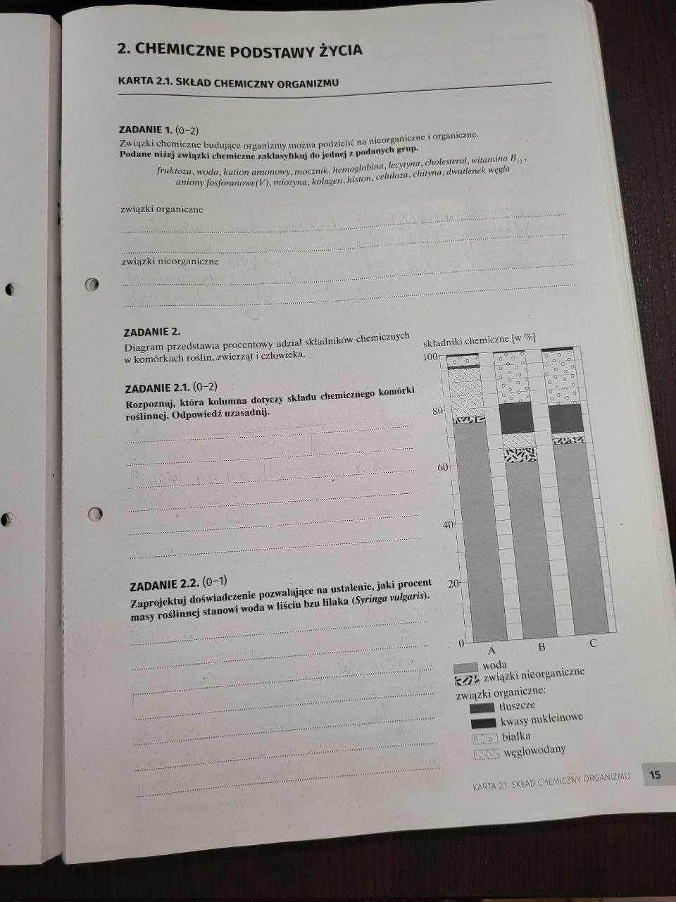 Biologia 1, karty pracy zakres rozszerzony, Operon