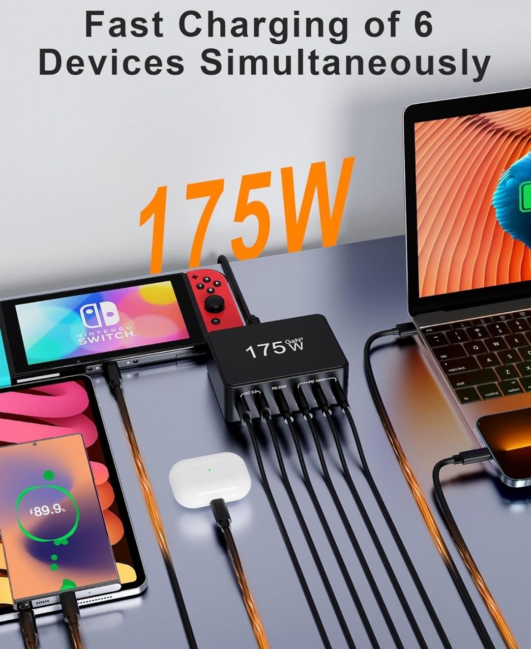 Ładowarka USB C, 175 W, GaN USB C, zasilacz 6 portów