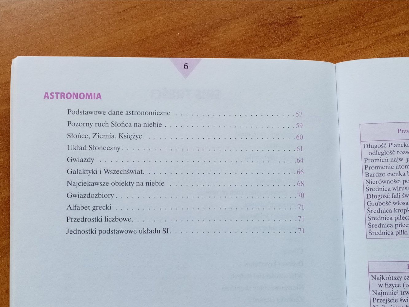 Małe tablice fizyka i astronomia