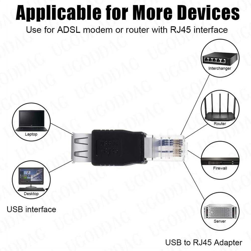 Переходник USB AF на LAN RJ45 Ethernet Сетевой Конвертер Адаптер