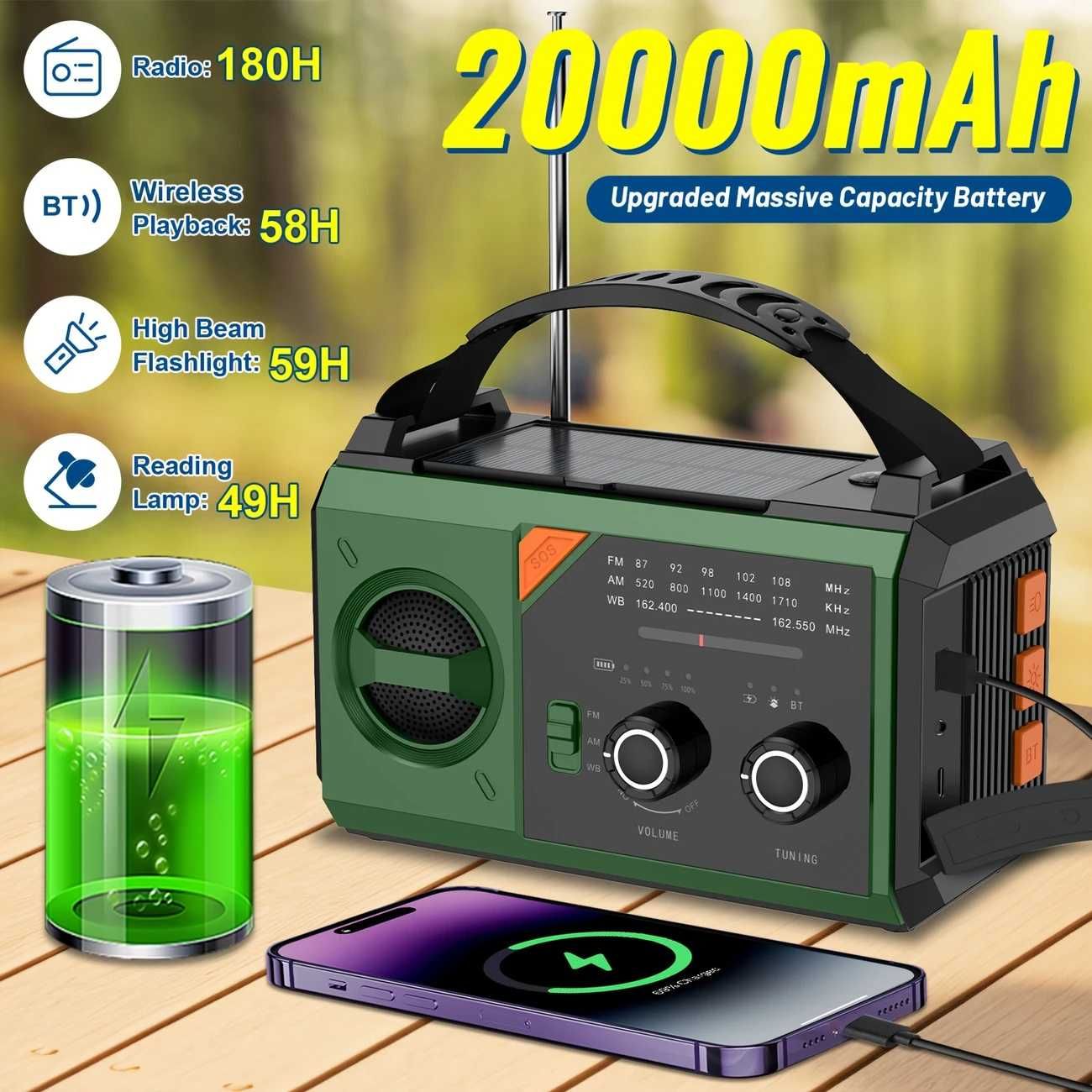 Rádio Emergência Energia Solar, Bateria 20.000mAh com Lanterna, ultimo