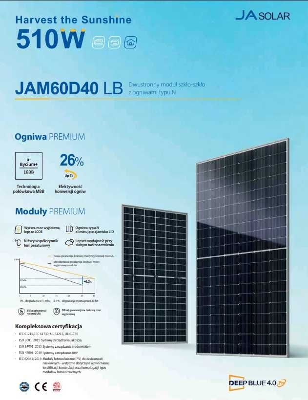 Fotowoltaika 6 kW panele Ja Solar 500W falownik inwerter Foxess BRUTTO
