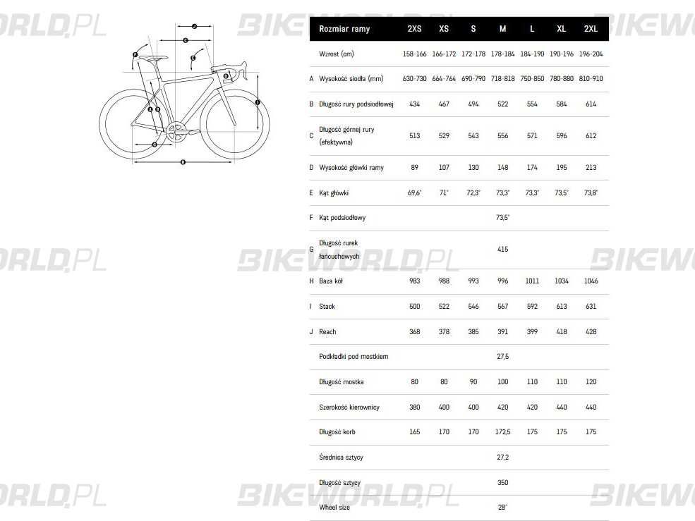 Rower szosowy CANYON ULTIMATE SLX 9.0 rozm.L, carbon, Dura Ace