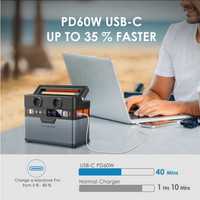 Зарядна станція портативна зарядка allpowers s300 300W 288Wh