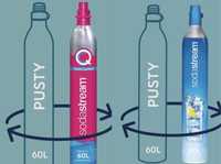 Wymiana butli CO2 do saturatorów Sodastream Pyrzyce i inne