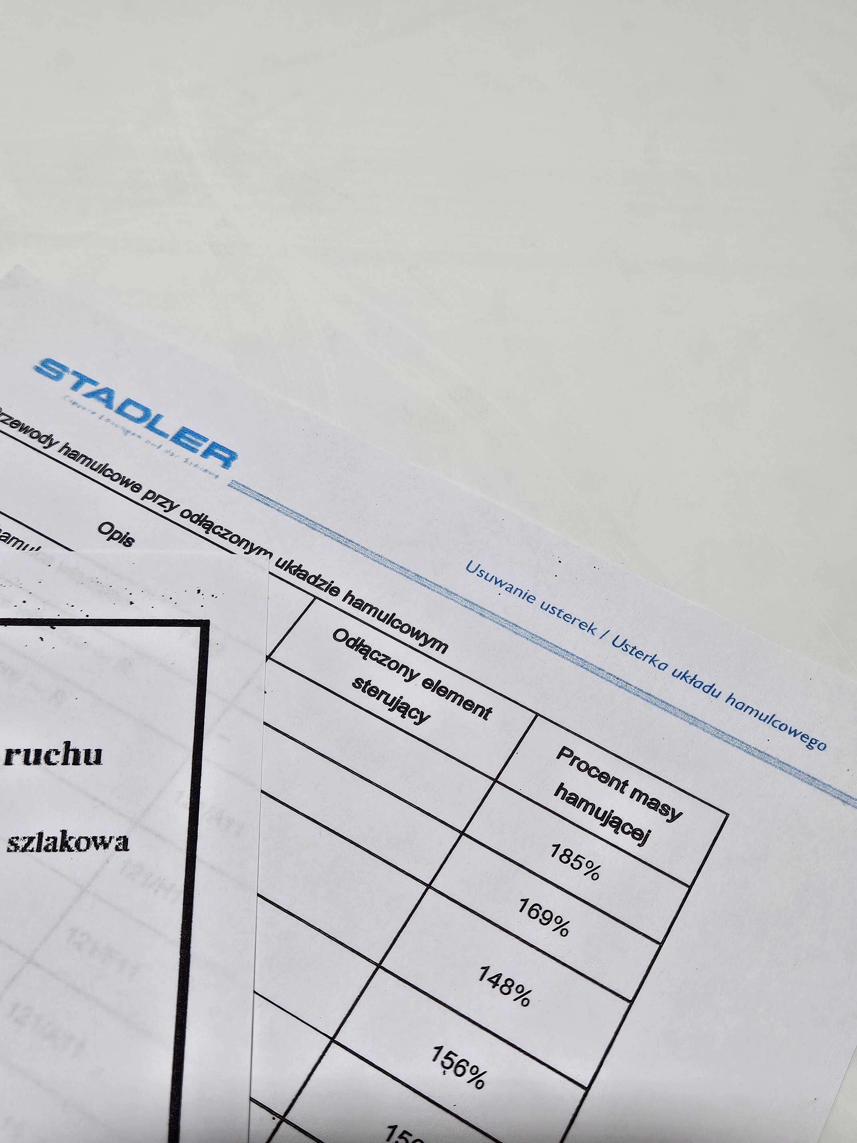 Materiały szkoleniowe instrukcja PKP IC Intercity objaśnienia skrótów