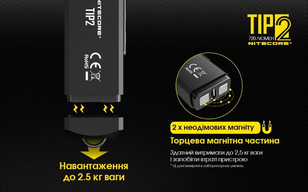Nitecore TIP 2 Потужний Наключний Ліхтар 720 Lumen/Магніт