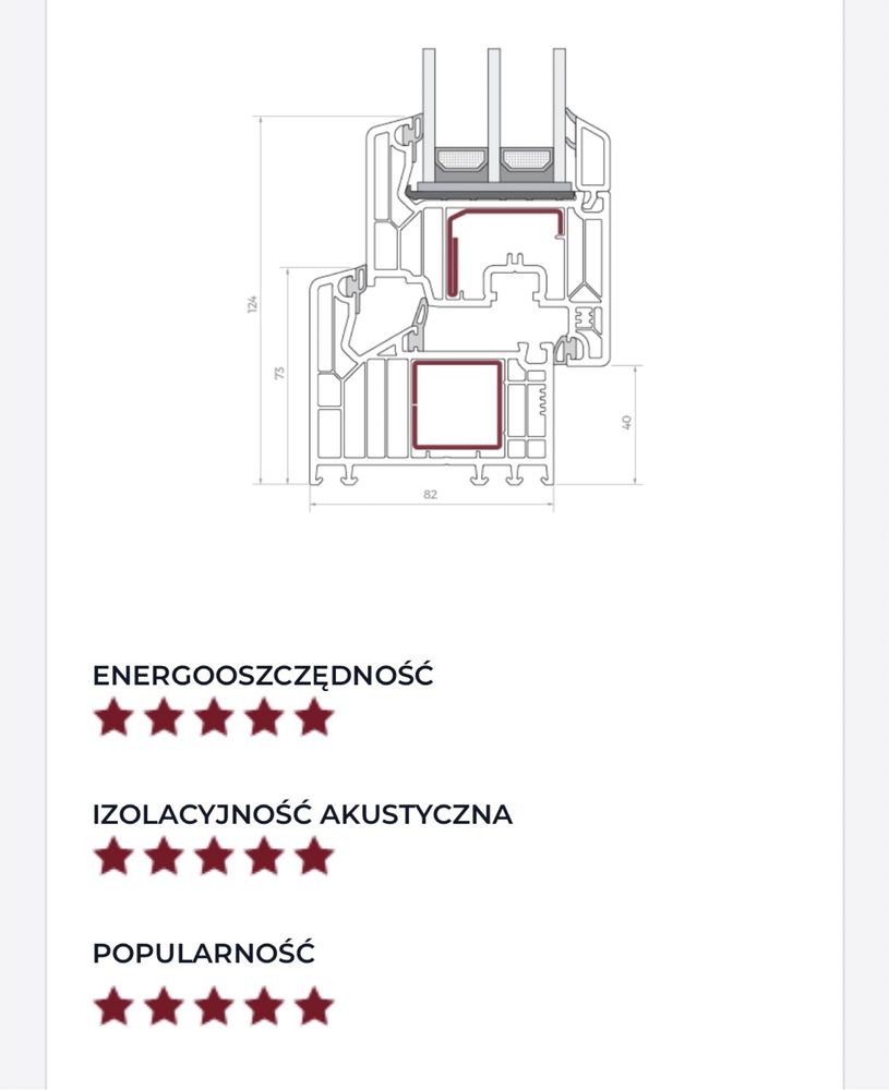 Okna veka 82 MD białe 3 szyby NOWE!!! Gotowe do odbioru