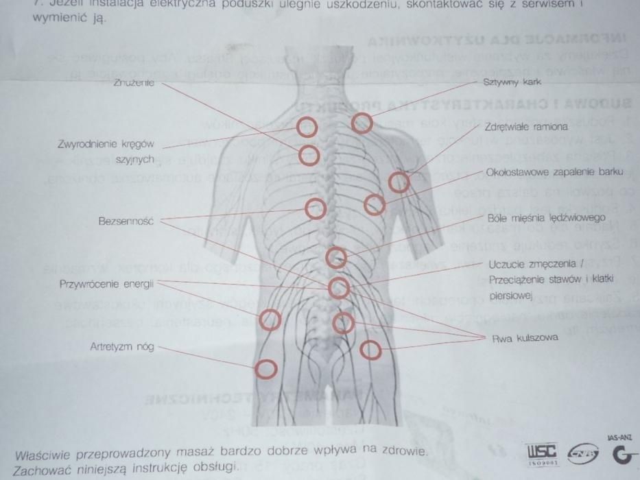 Wielofunkcyjna poduszka do masażu jak nowa