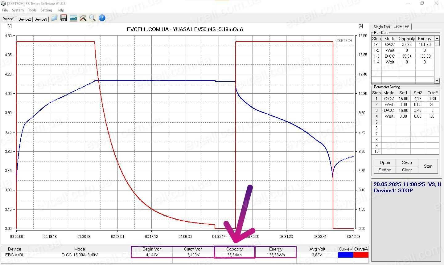 Акумуляторний модуль 15V на 0.72kWh, YUASA 50Ah Li-ion